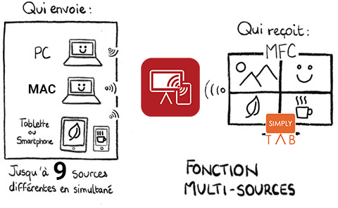 SCHEMA broadcast + splitscreen