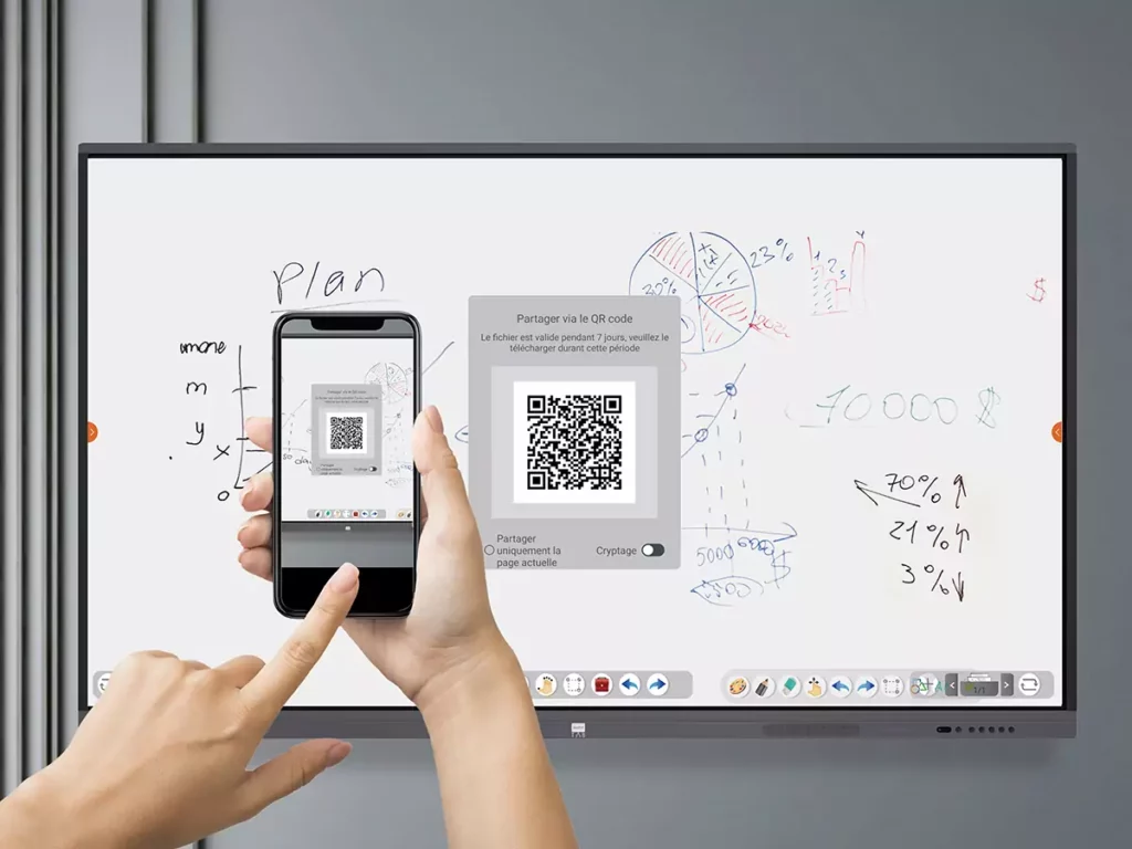 Fonction QrCode sur Tableau Blanc