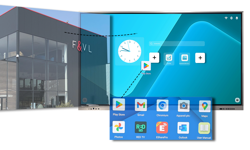 personnalisation des écrans interactif MFC