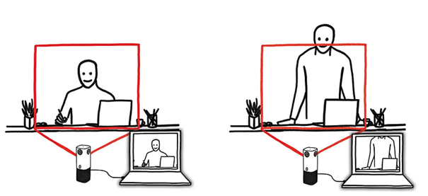 Detect Face - cam 360 - bureautique