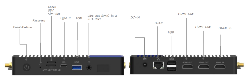 schema technique - ports qui se trouve sur le boiture adapteur universelle BI-01 InfiniSygn