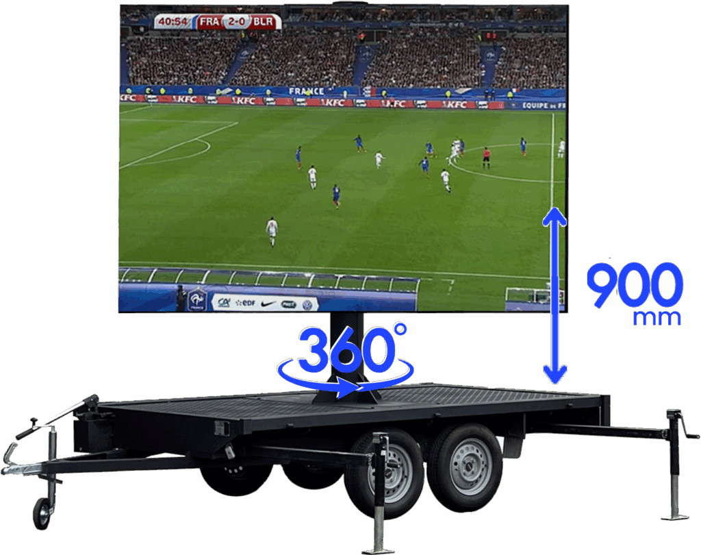 image d'un ecran LED - rotatif et ajustable