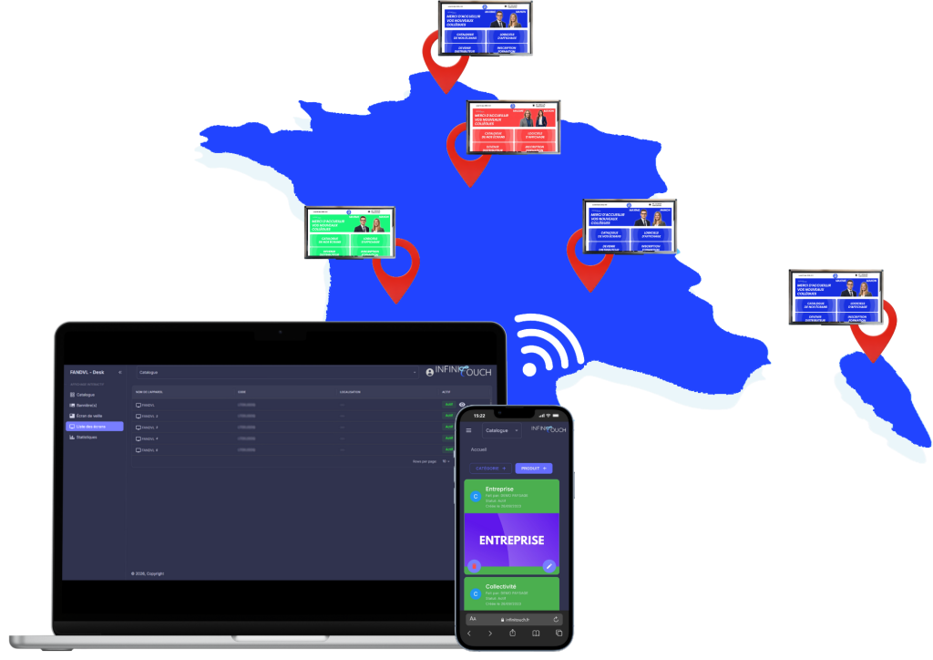 diffusez vos contenu à distance sur vos écran tactile avec logiciel pour écran tactile Infinitouch