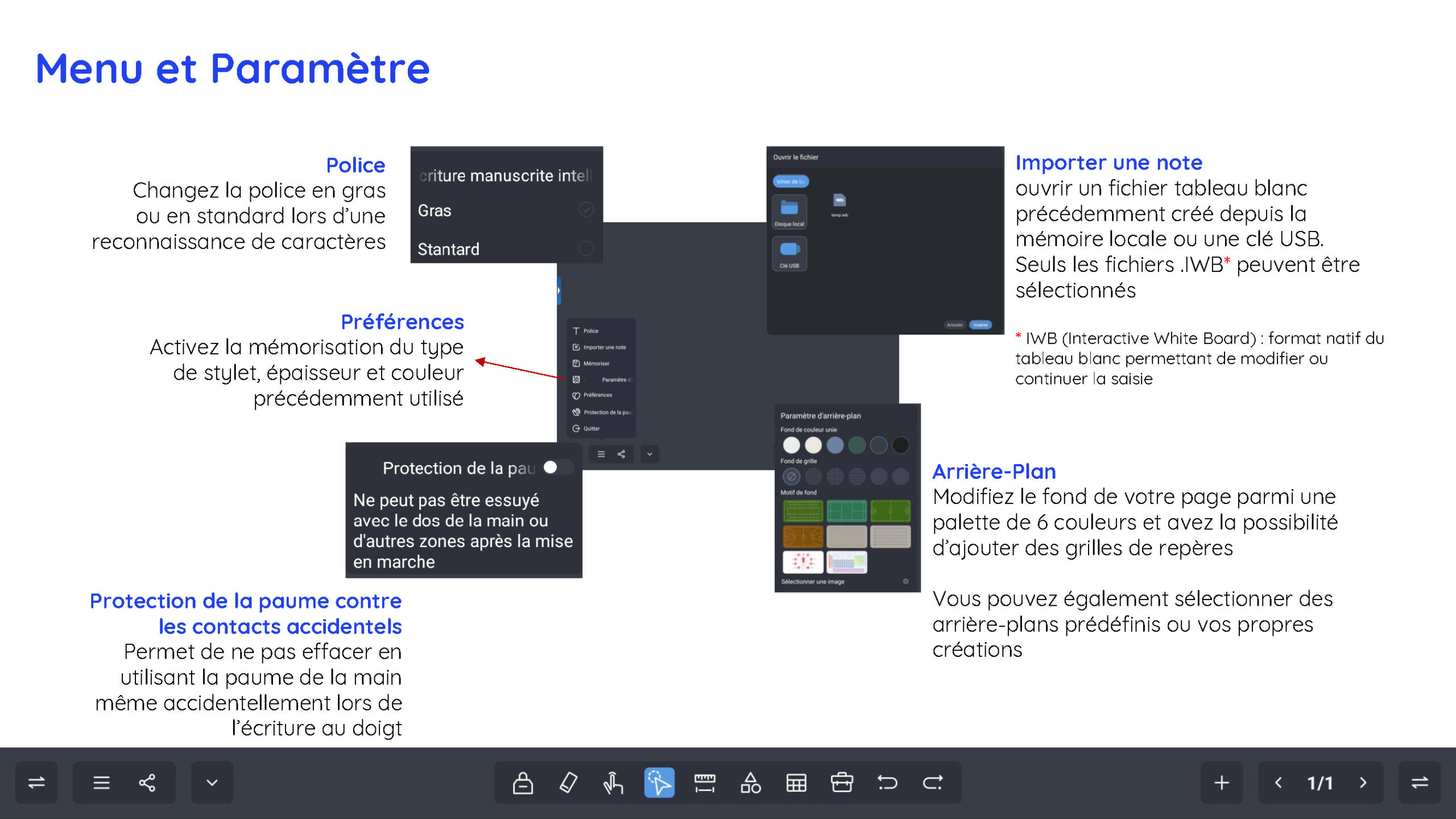 Menu et paramètres SWrite
