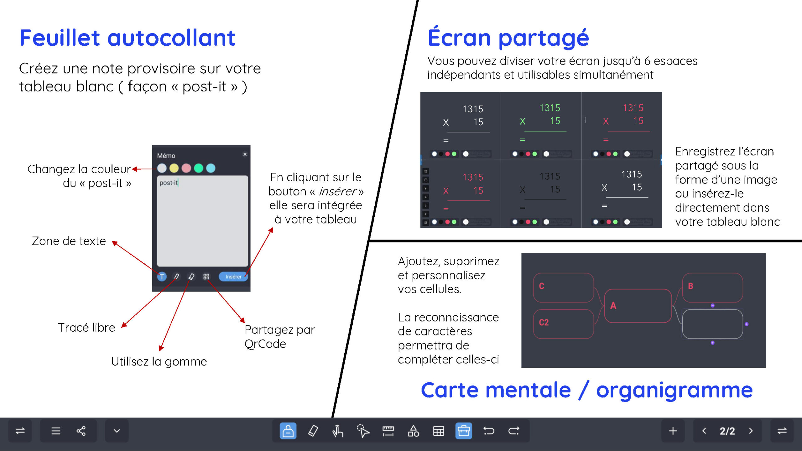 Post-it numériques SWrite en 5 couleurs