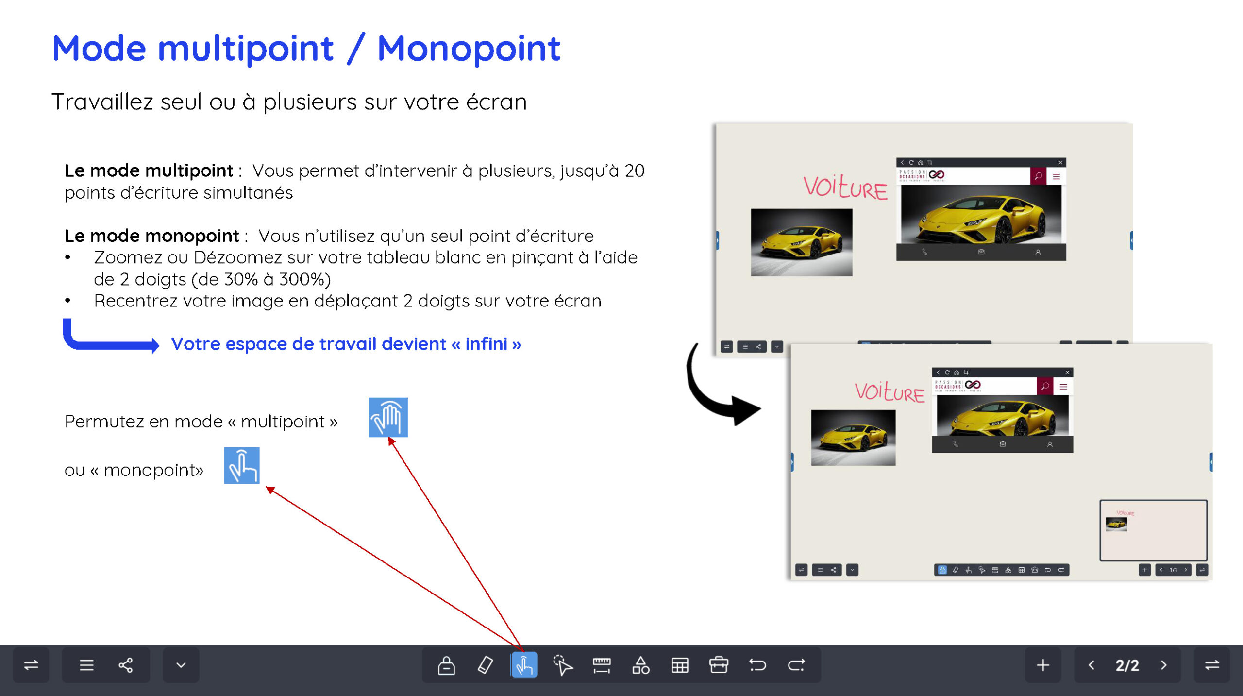 Mode multipoint et monopoint dans SWrite